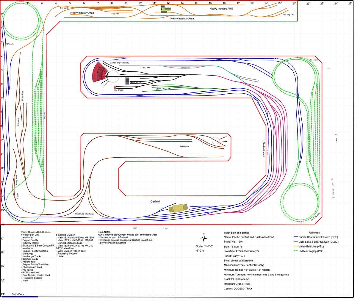Track Plan